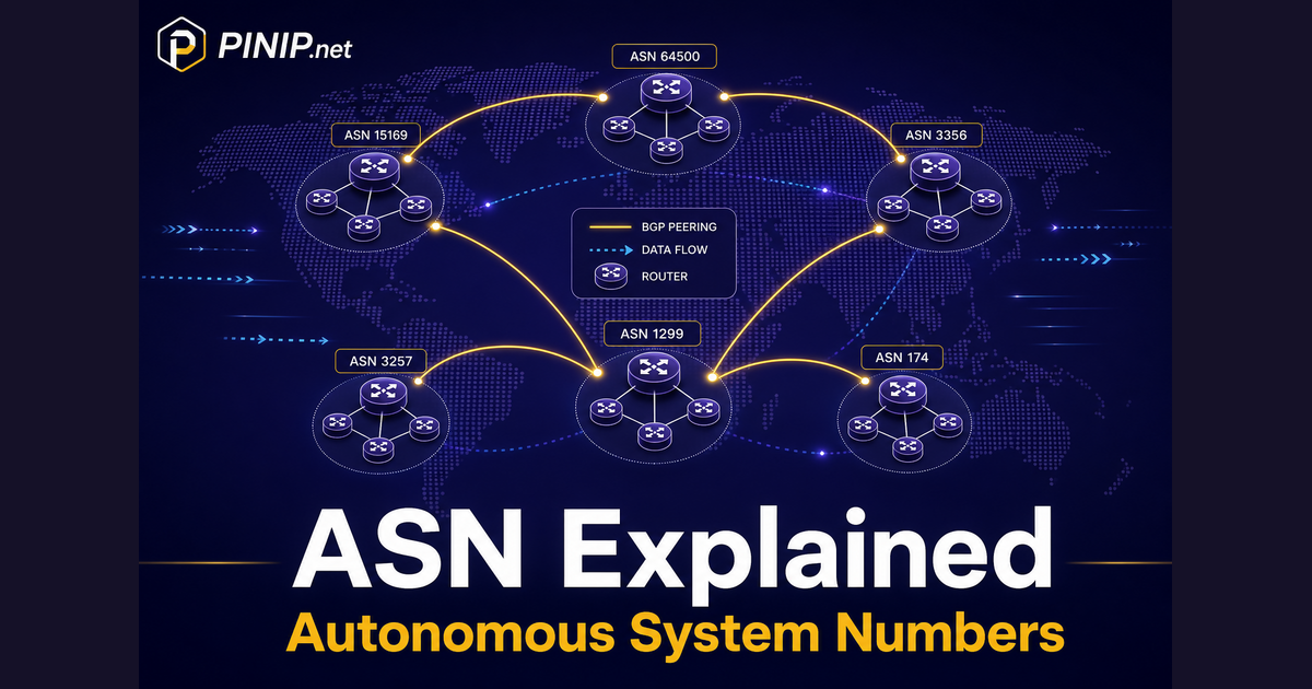 ASN Explained: Autonomous System Numbers in IP Geolocation